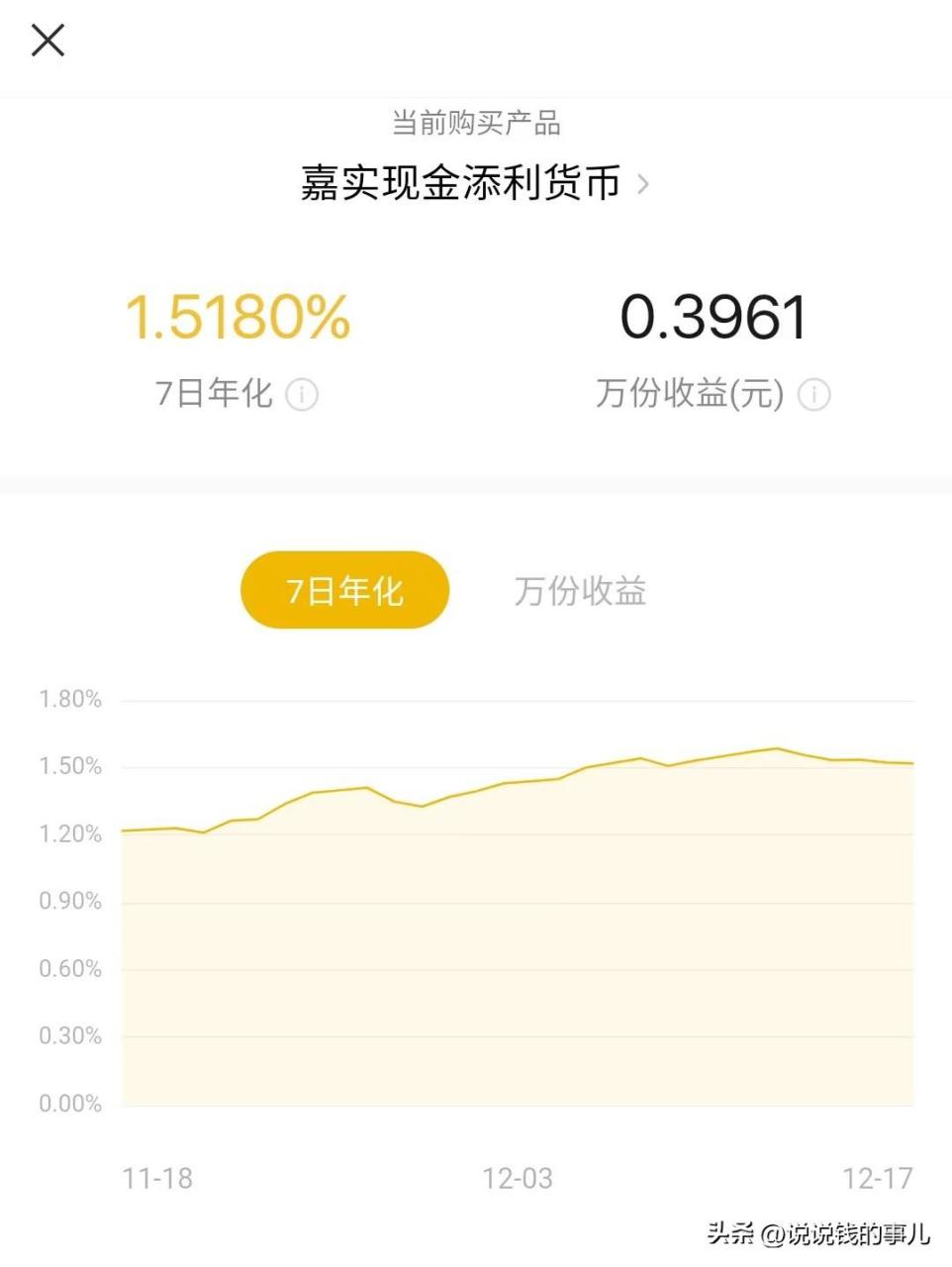 余额宝10000元一天收益多少(一万余额宝一天多少利息)