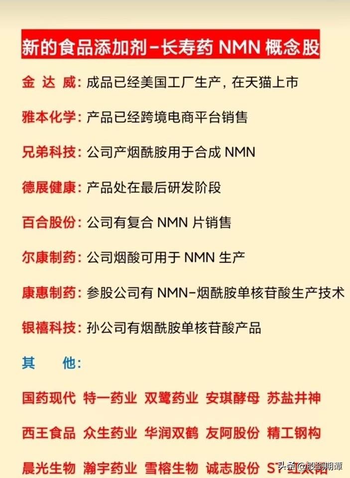 nmn概念股是什么概念(nmn概念股是什么意思)