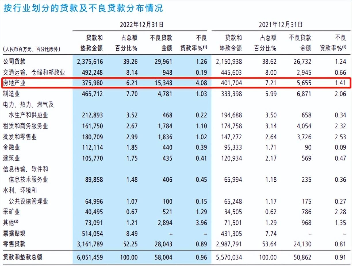 招商银行贷款咨询(通过率百分百的贷款app)