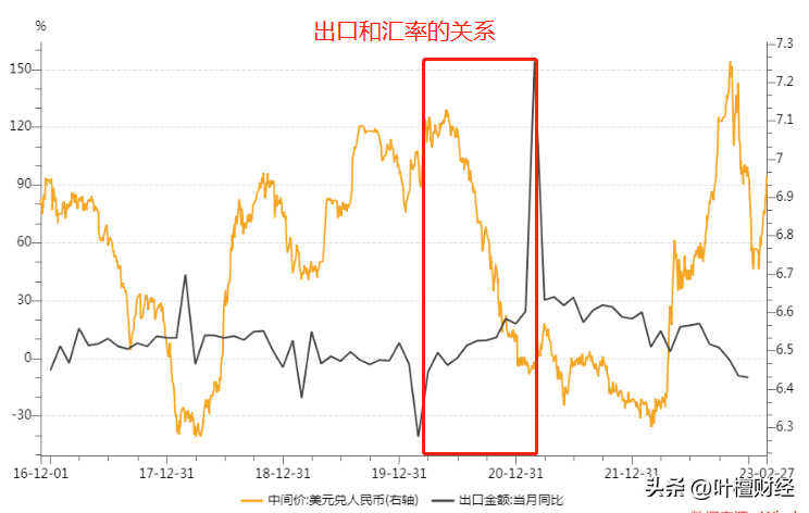 什么是人民币升值和贬值(怎么理解人民币升值和贬值)