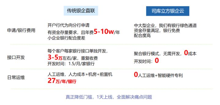 头寸调拨是什么意思(交易头寸通俗理解)