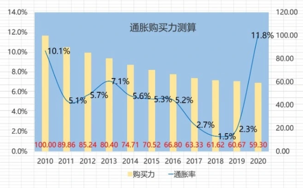 持币观望什么意思（持币过年什么意思）