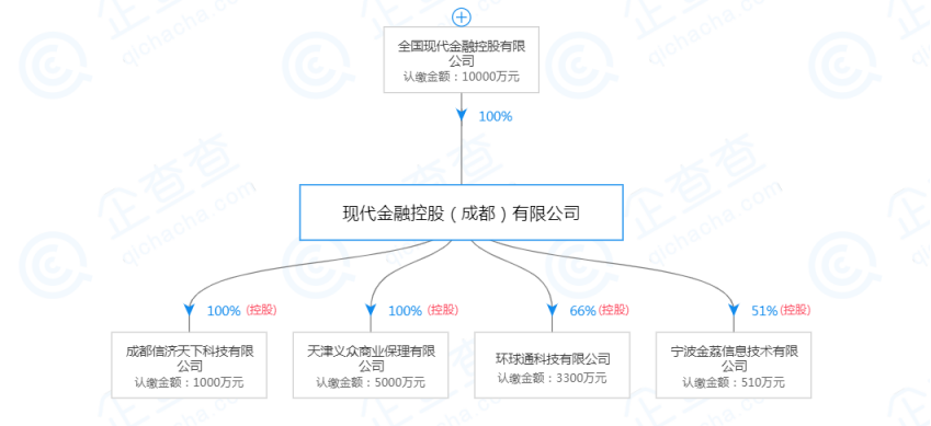 现代金控pos怎么样可靠吗安全吗(第三方支付公司排行榜前十名)