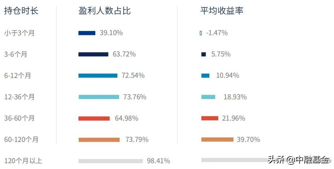 北上资金指的是什么(北上资金流入个股排行）