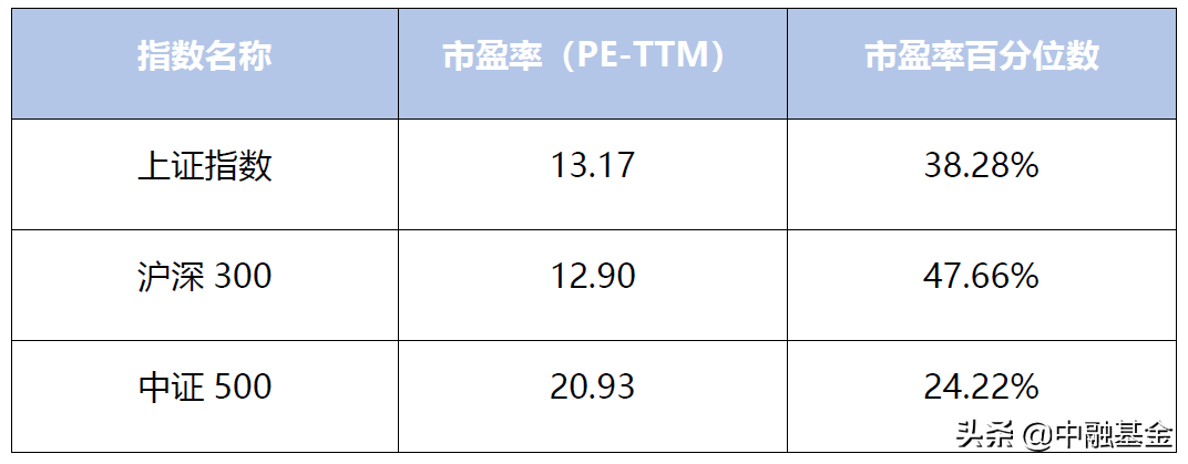 北上资金指的是什么(北上资金流入个股排行）