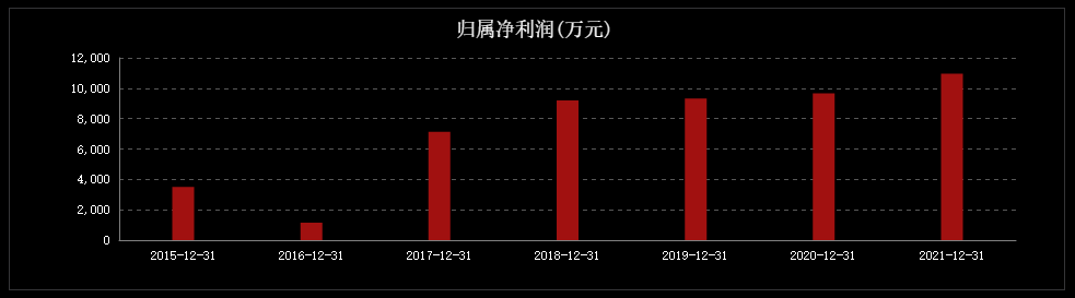 尾盘跌停意味着什么(股票尾盘跌停说明什么)