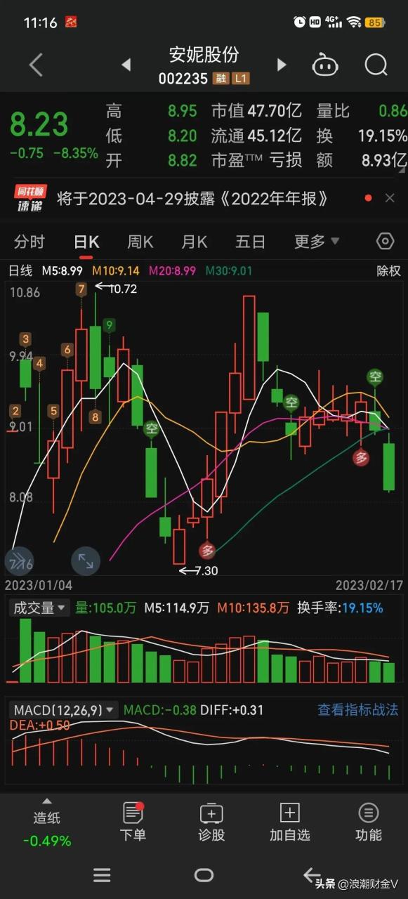 黑五类股票是哪五类股票(什么叫黑五类股票)