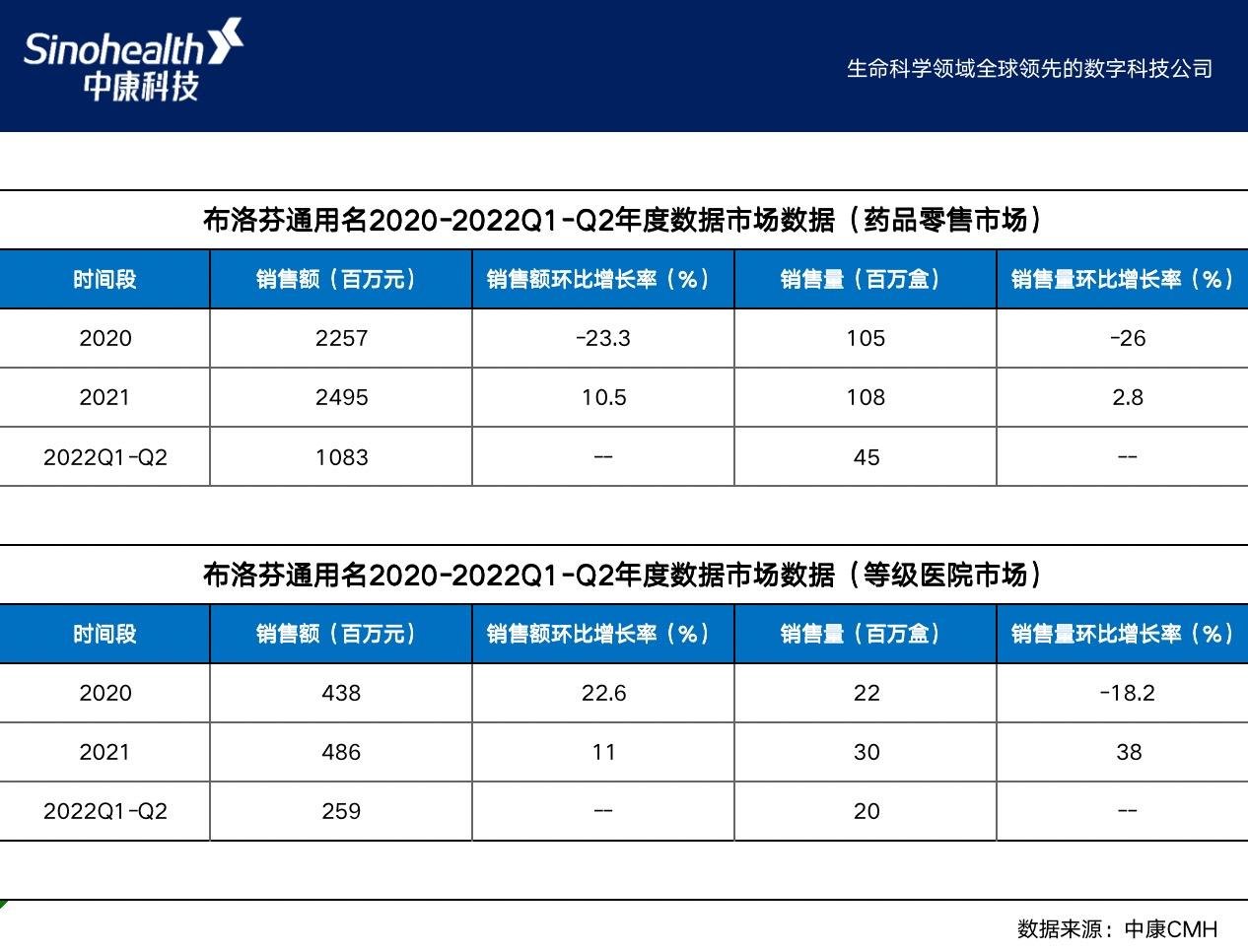 gpi是什么意思中文(银行gpi是什么意思)