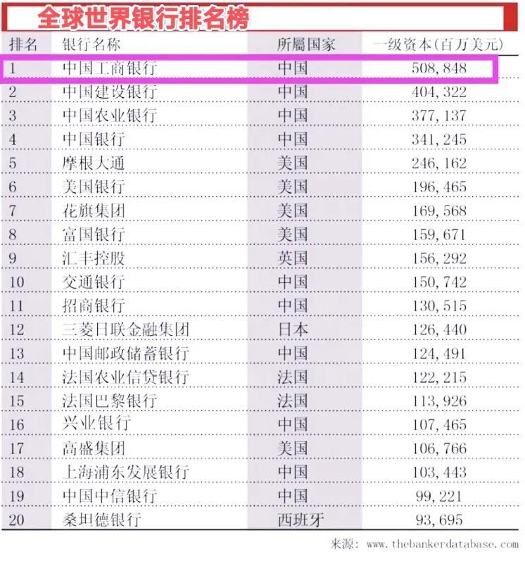 工行的理财产品可靠吗(2023年理财会涨吗)