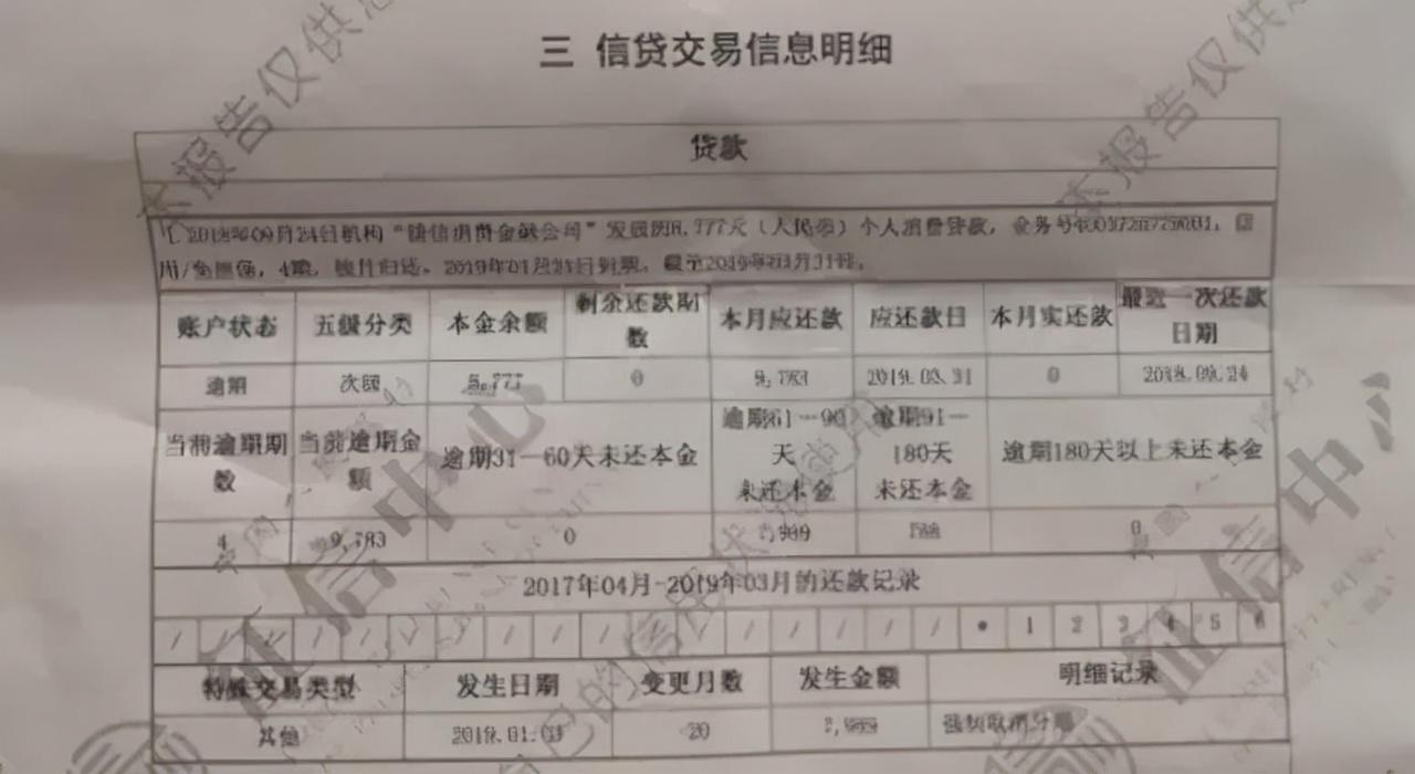 对付捷信最好方法(如何主动找捷信协商还款)