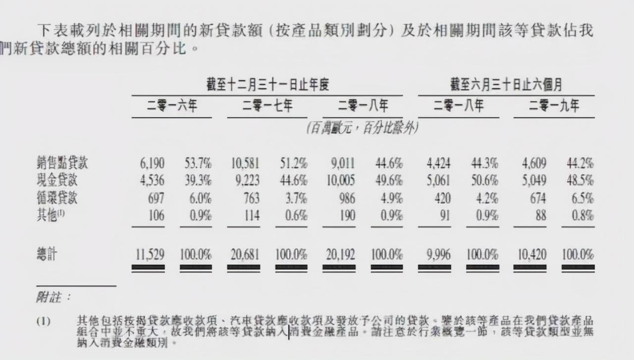 对付捷信最好方法(如何主动找捷信协商还款)