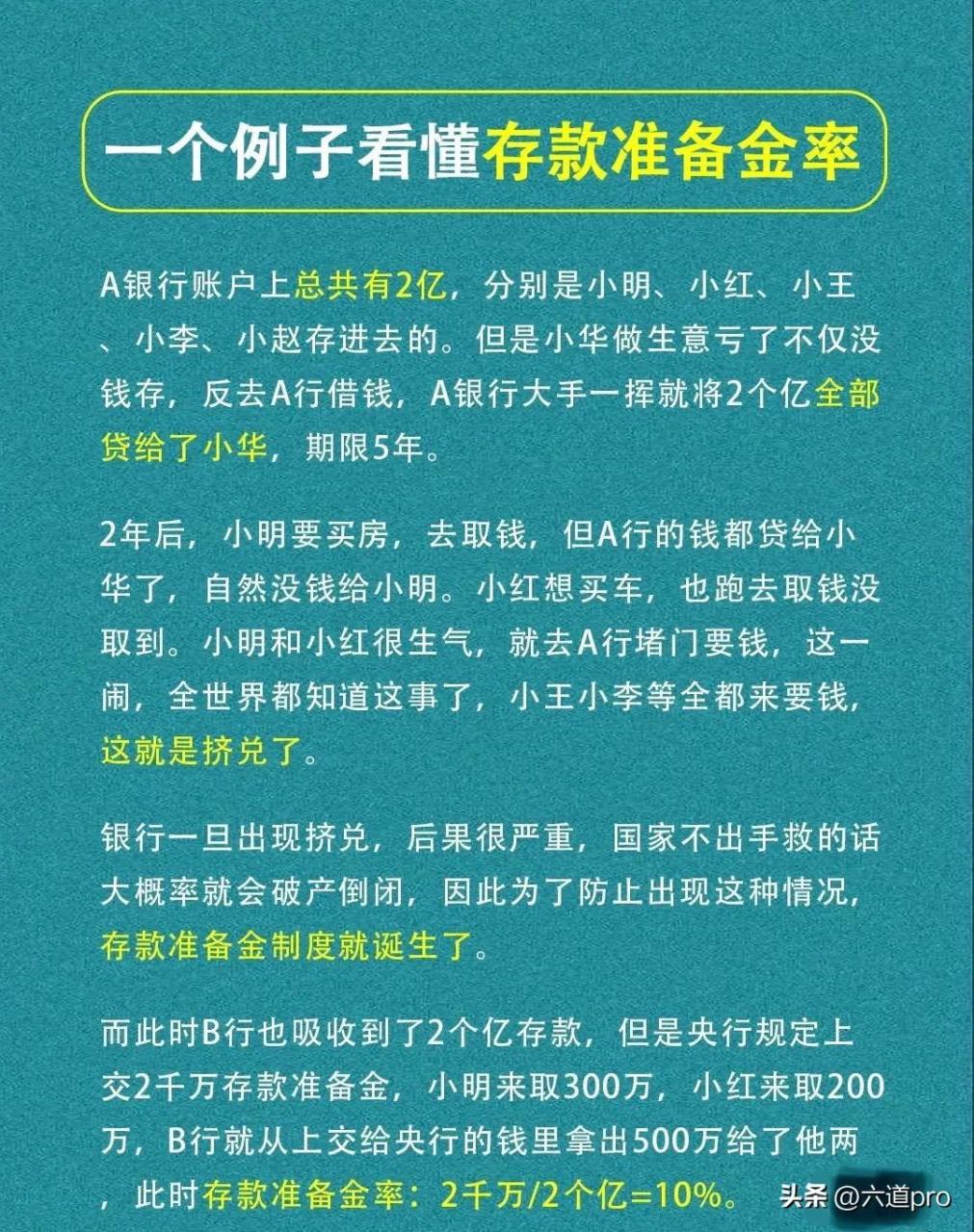 央行降准意味着什么?(2023央行降准最新消息)