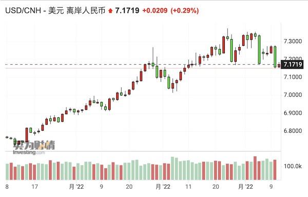 美国cpi对股市的影响有哪些(cpi对期货的影响)