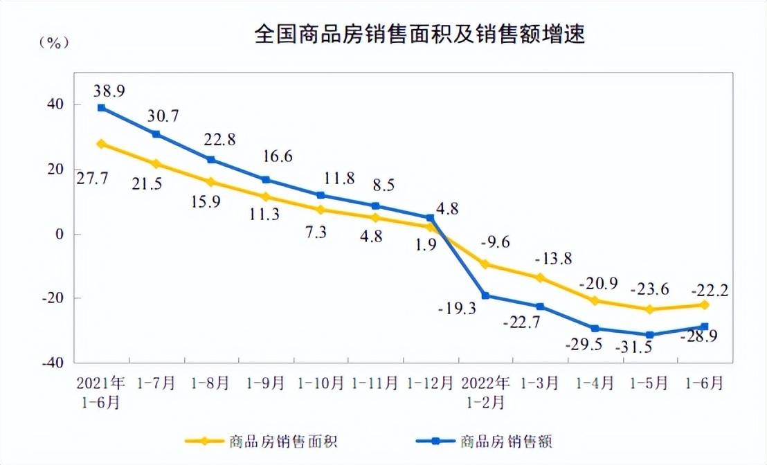 二套房认房还是认贷(首套房是怎么认定的)