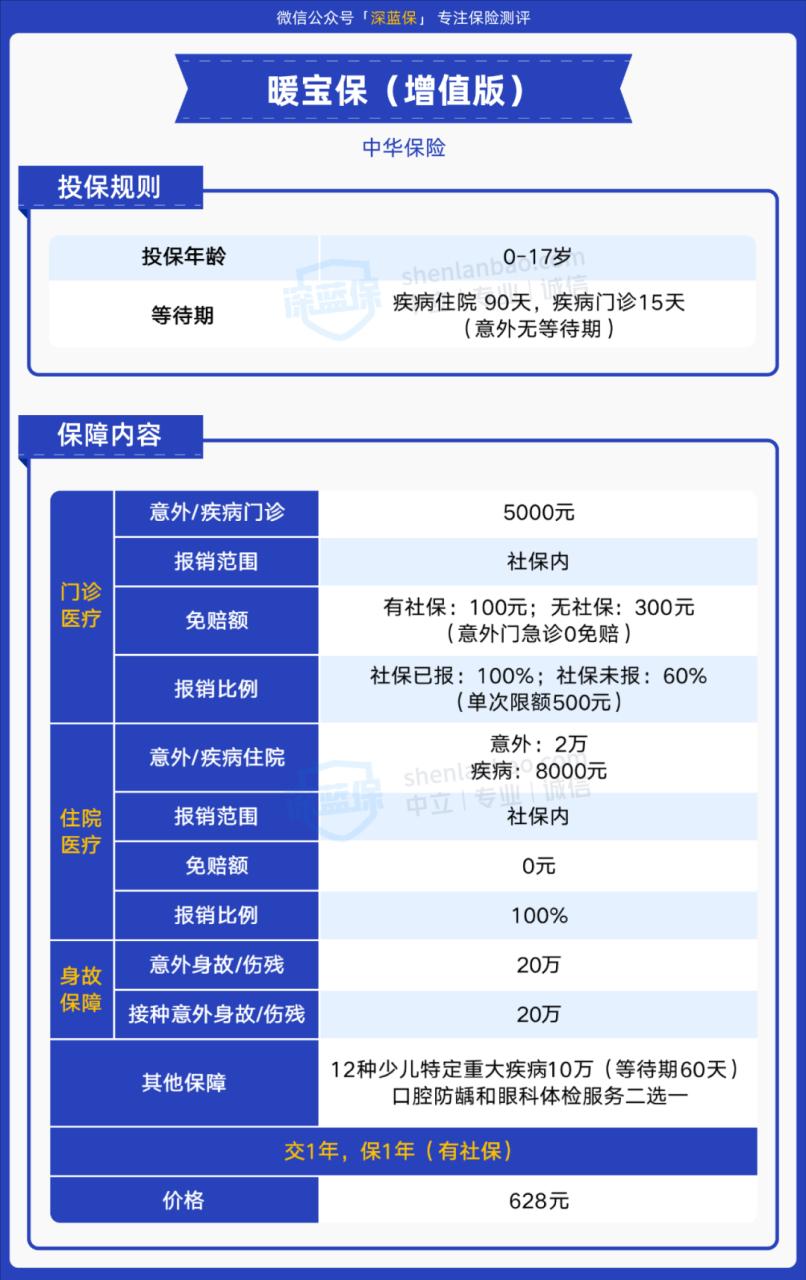 中国平安常青树保险详情(平安常青树交了20年没用怎么办)