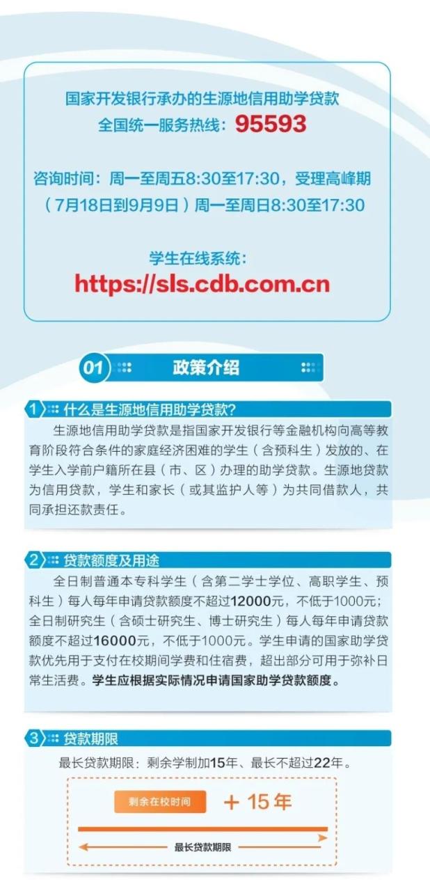 国家贷款助学官网(国家大学生助学贷款)