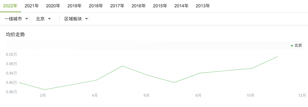 持币观望什么意思（持币过年什么意思）