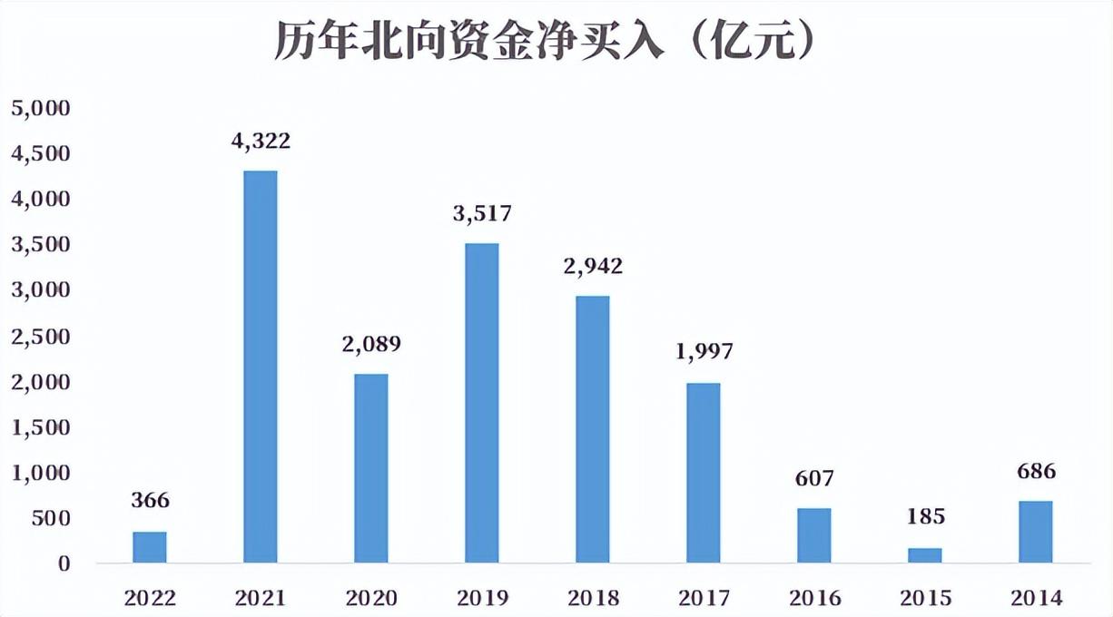 人民币贬值对股市有何影响(人民币会持续升值吗)