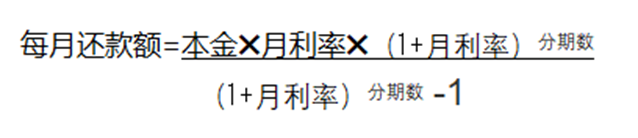 年化利率怎么算利息公式(怎么贷款利息最低)