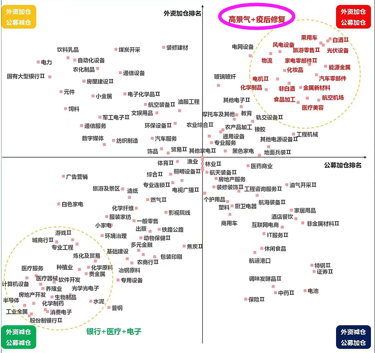 对抗通胀买什么类型股票(通货膨胀下什么最保值)