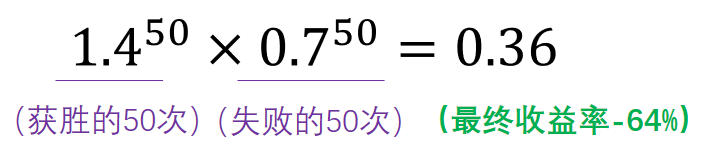 基金仓位什么意思(基金持仓仓位)