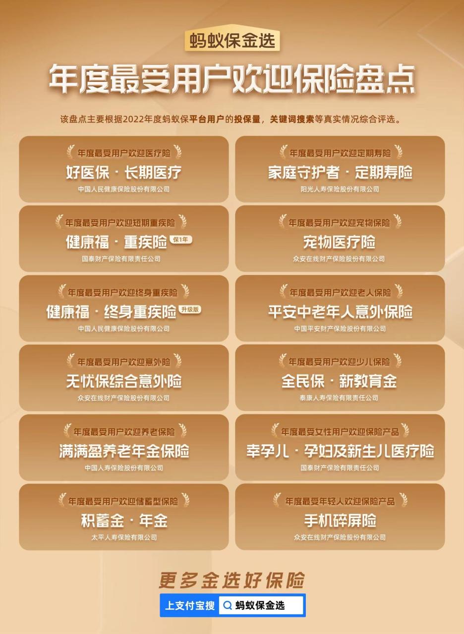 人保健康是什么保险公司(人保健康是国企吗)