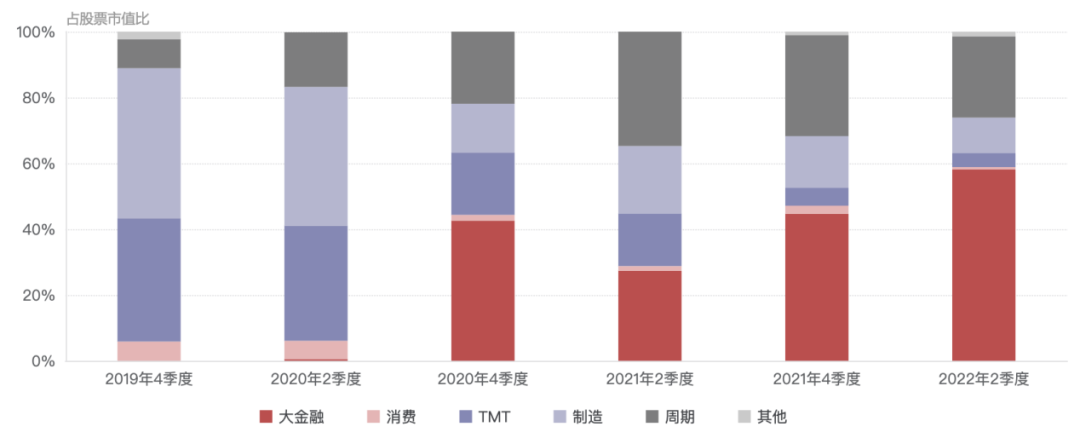 现在买什么基金好求大神指导(现在买什么基金好)