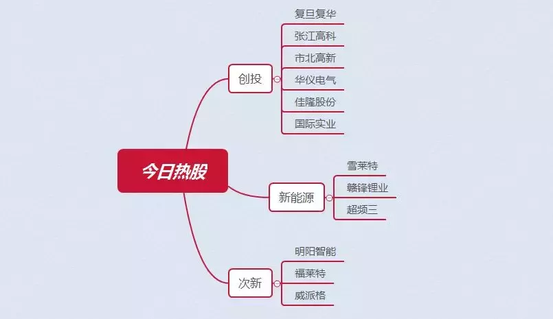 股票跌停不可以卖吗（股票跌停了怎么卖）