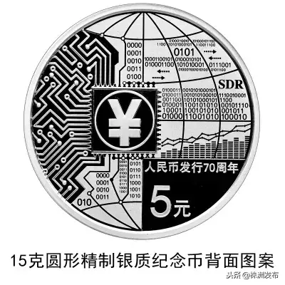 纪念钞预约公告2023(近期纪念币预约最新消息)