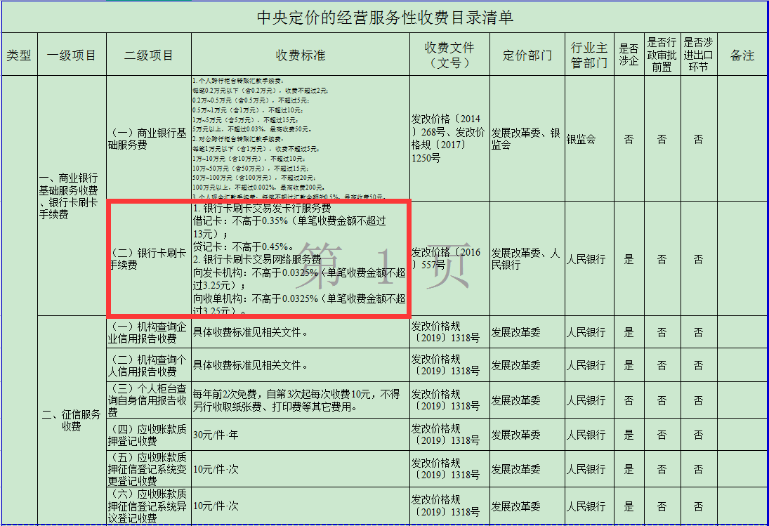 八种情况可全额退保(信用卡欠10万一直倒卡)