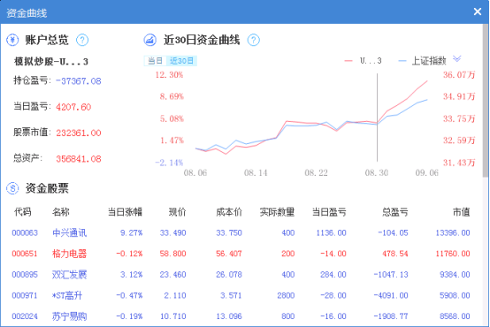 同花顺模拟炒股怎么重置(同花顺怎么开100万虚拟账户)