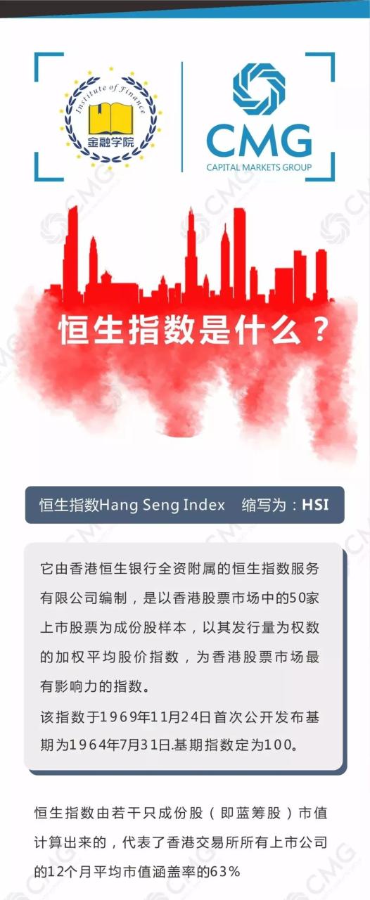 恒生指数是什么意思(恒生指数开盘上涨1.35%)