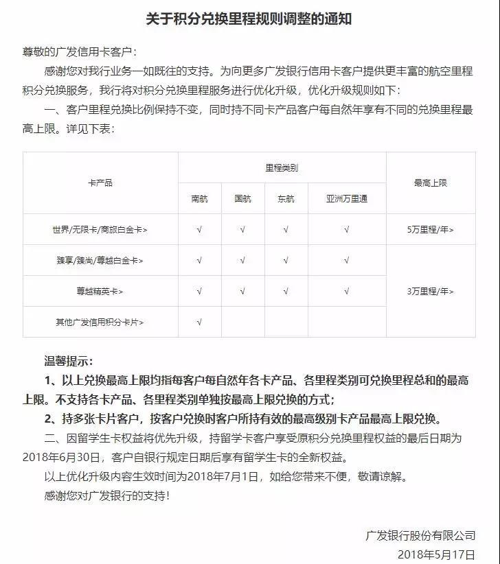 广发信用卡积分兑换在哪里(广发信用卡怎么用纯积分兑换)