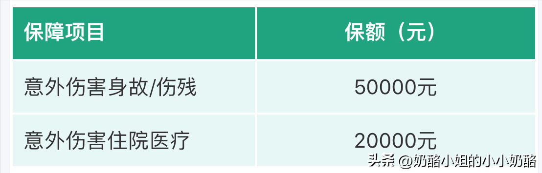 老年人意外险哪个合适(60岁以上老年人意外伤害险)