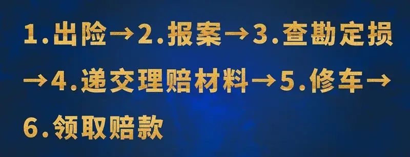 一般车险都买那些险种（车险怎么买最划算）